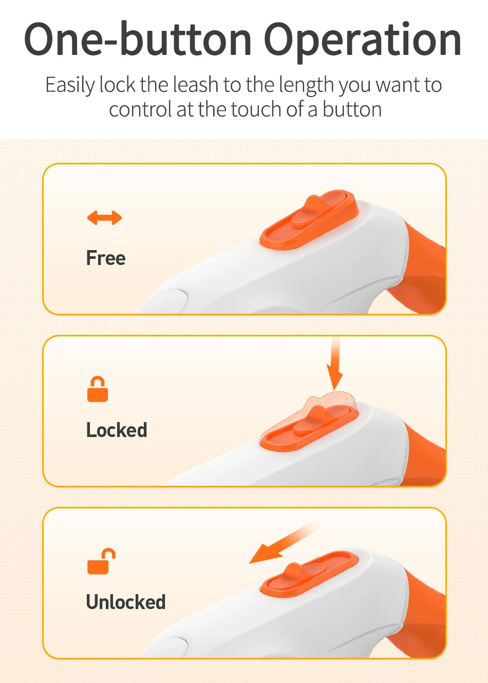5M Retractable Dog Lead with LED Safety Light – Tangle-Free, Locking System & Night Visibility
